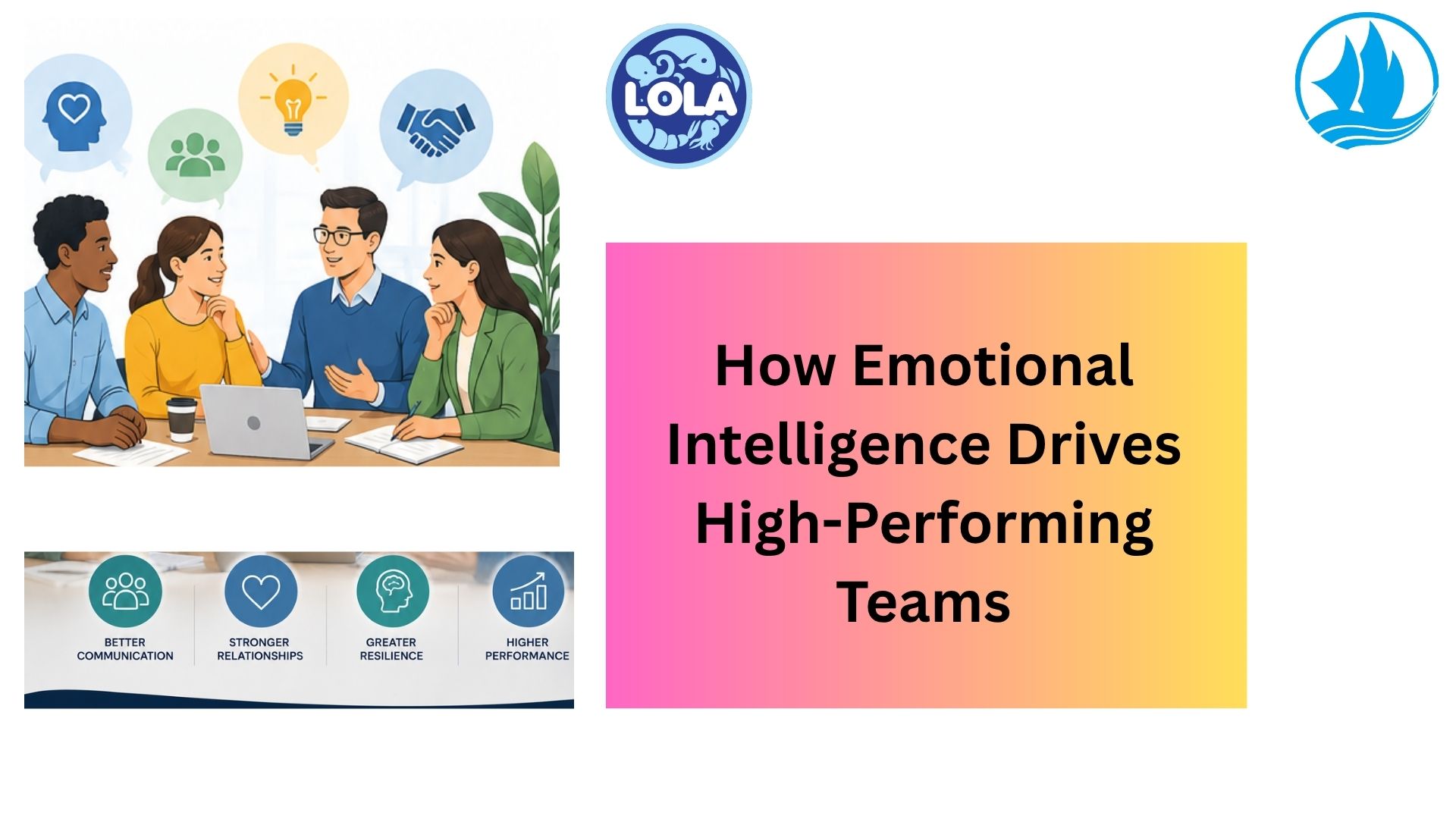 How Emotional Intelligence Drives High-Performing Teams